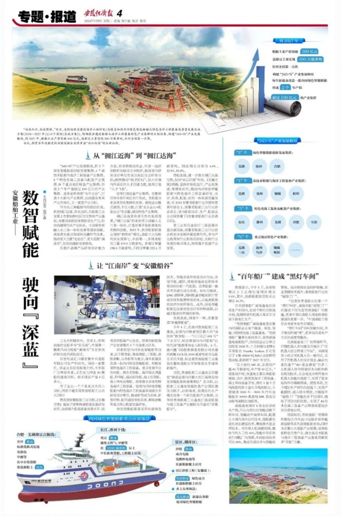 第17頁_新聞中心_蕪湖造船廠有限公司